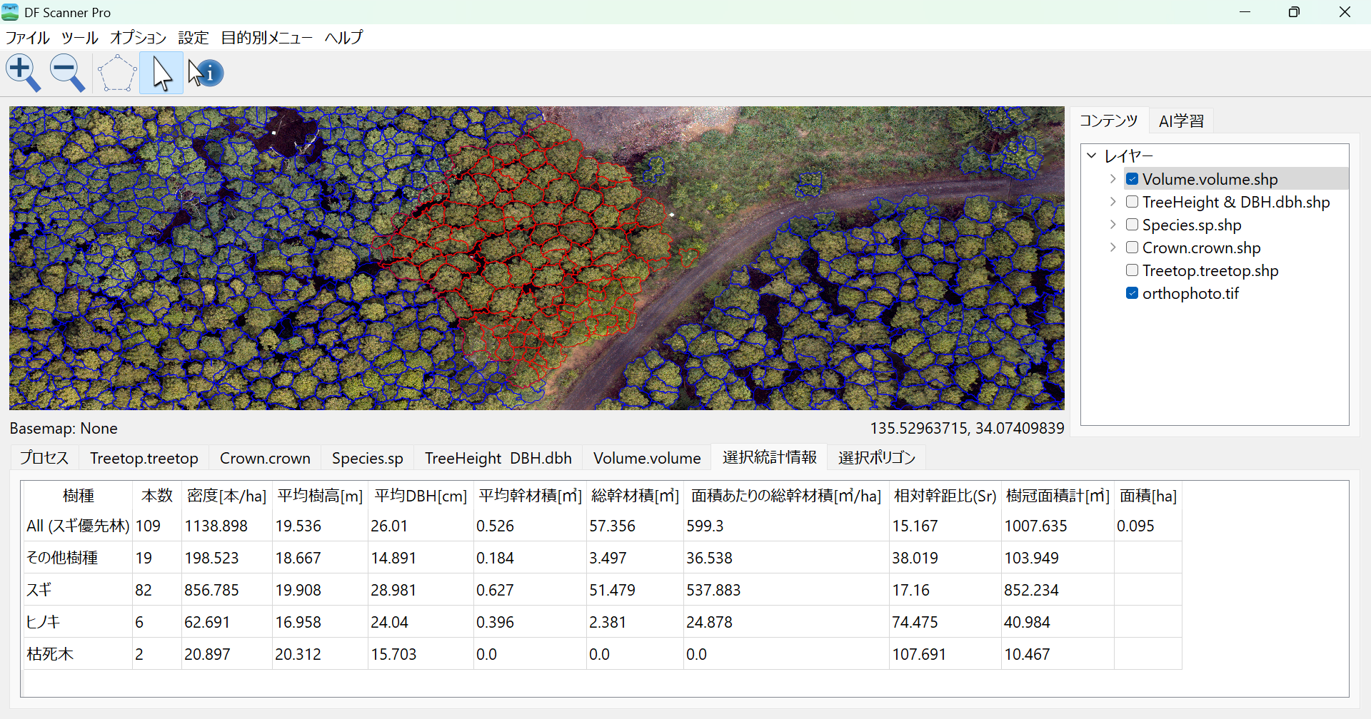 DF Scanner DF Scanner