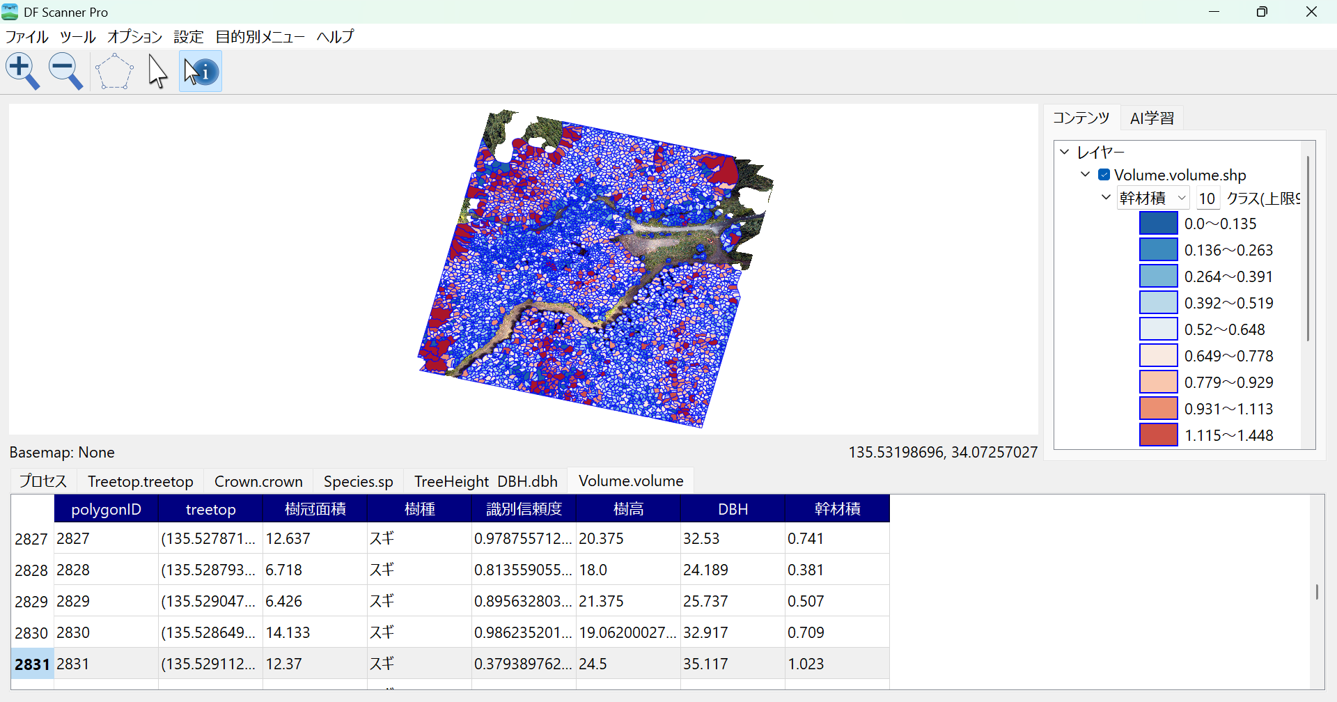 DF Scanner DF Scanner