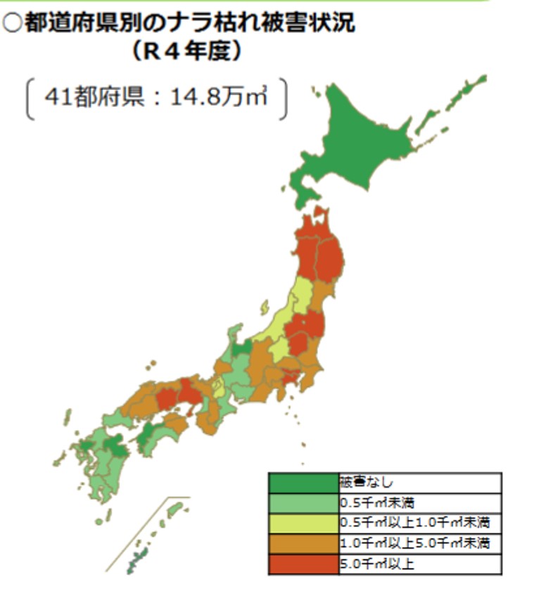 Smart Forestry