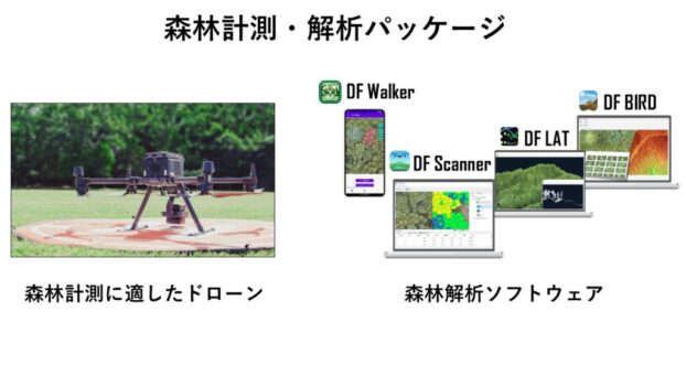 ドローン計測・解析